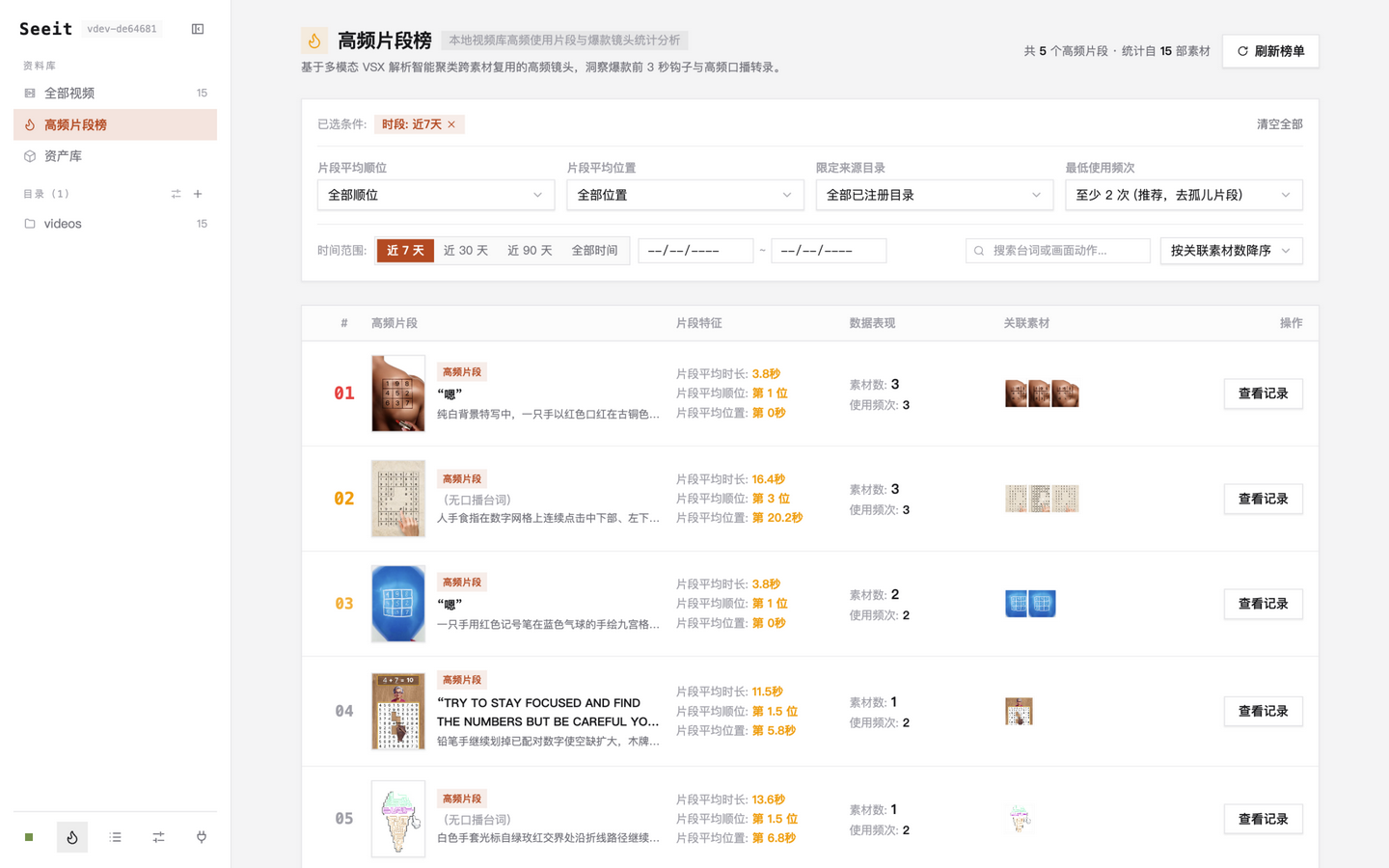 高频片段榜：跨视频聚类统计高频镜头，含使用频次与关联素材